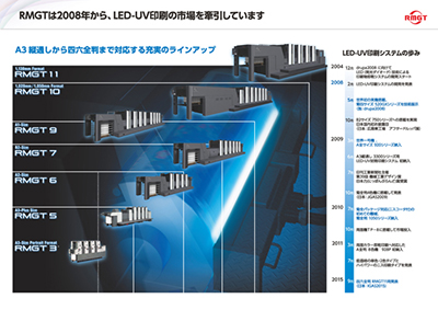 SOPTEC_LED-UV_PANEL.jpg