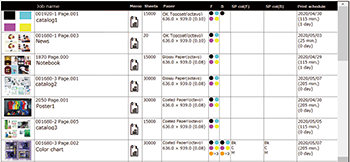 Sorting order changing screen