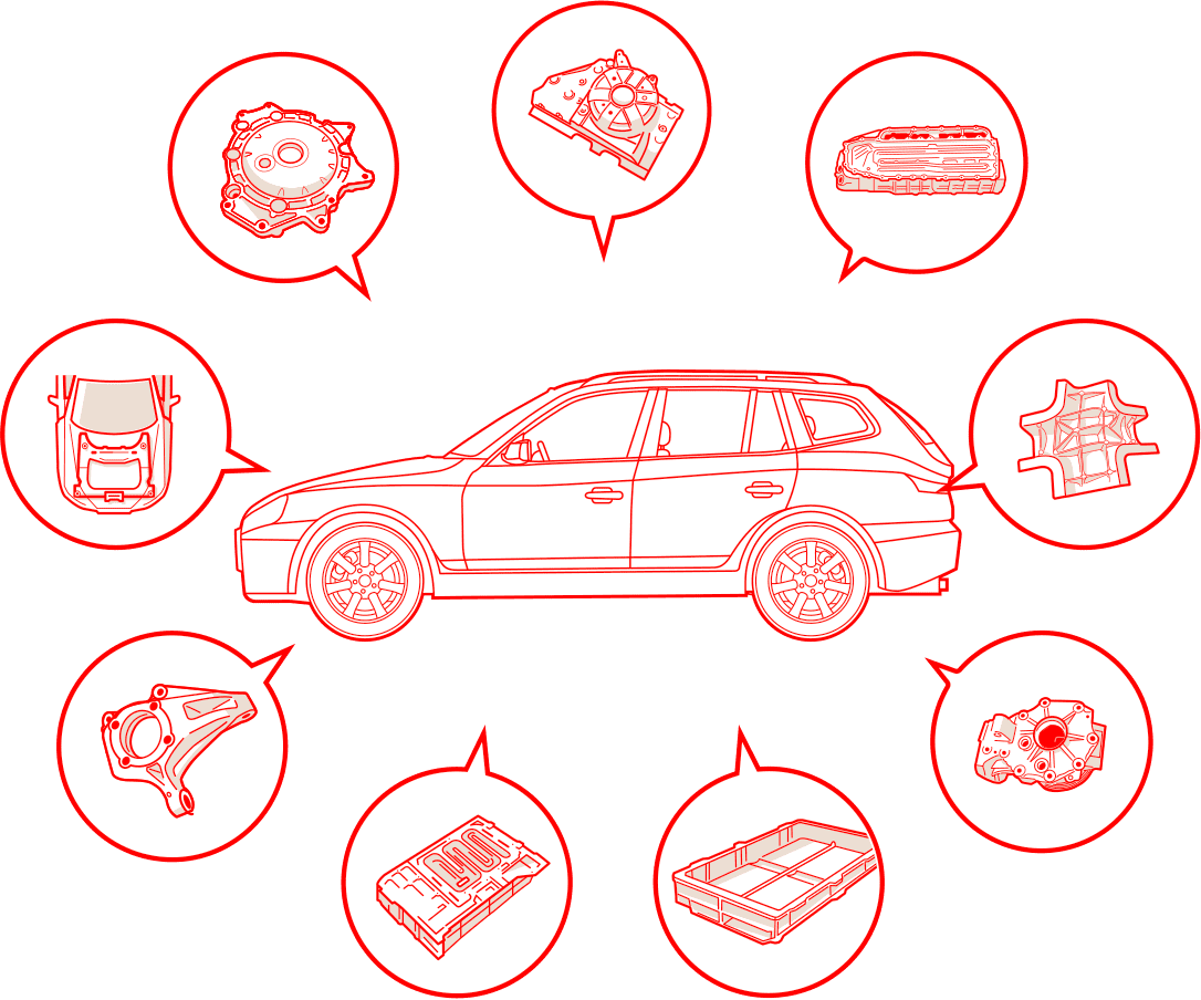 図：自動車の軽量化部品
